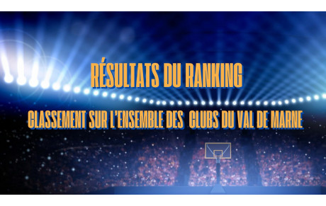 Ranking saison 2024/2025